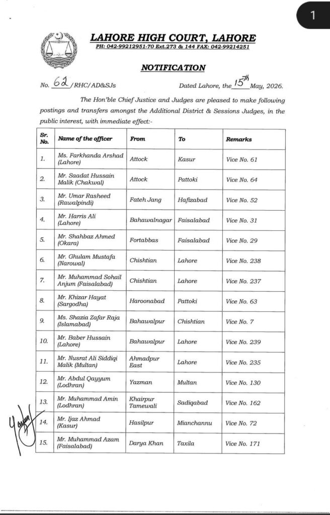 صوبہ پنجاب کے 266 ایڈیشنل ڈسٹرکٹ اینڈ سیشن ججز کے تبادلوں کے احکامات جاری